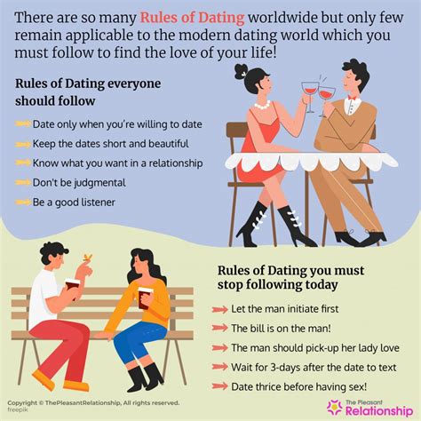 dating rules after first date
